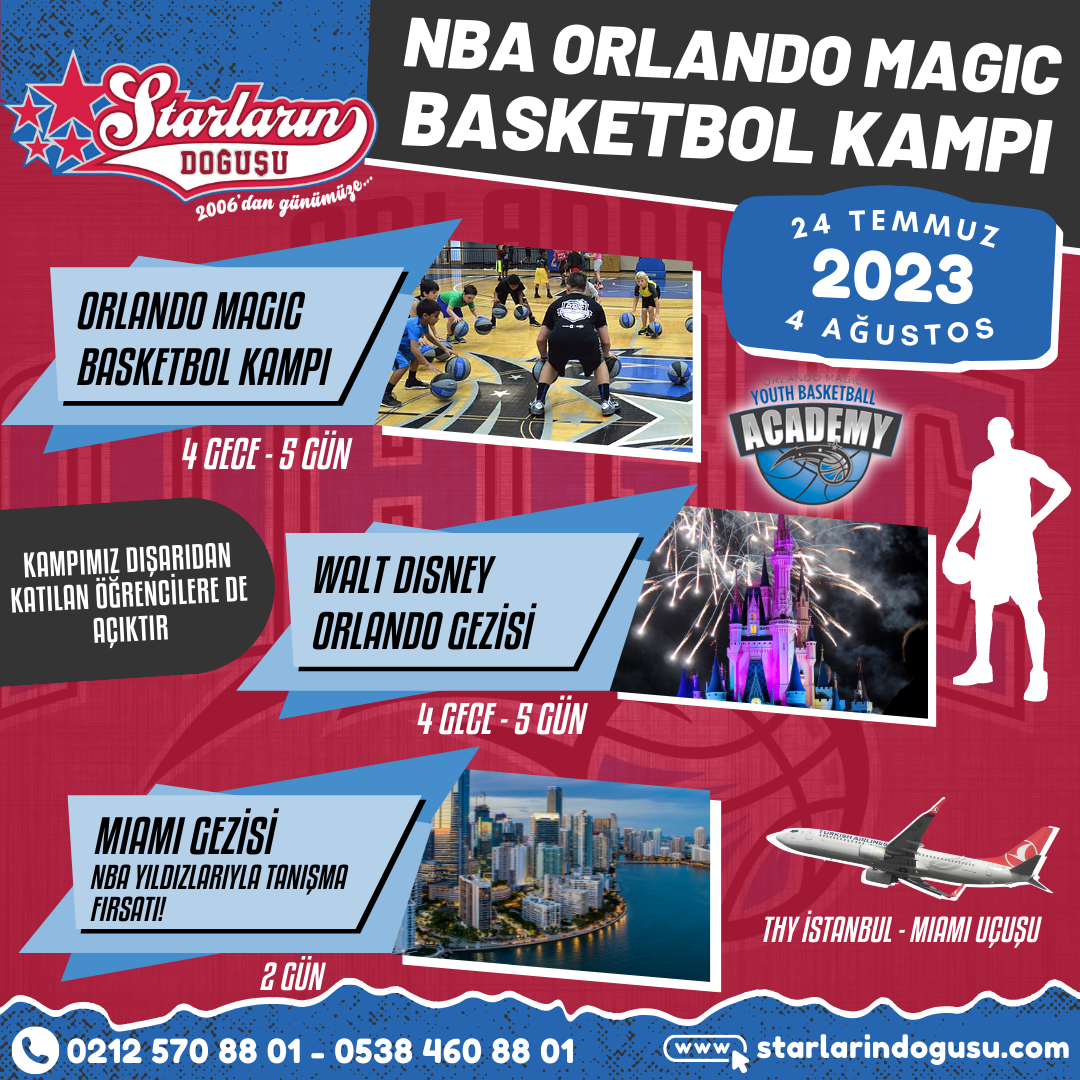 NBA Amerika Yaz Kampı Orlando Miami